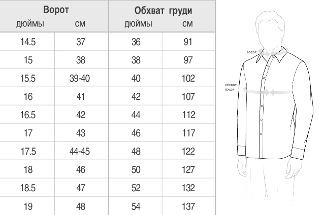 Таблицы размеров мужской одежды и обуви MARKS & SPENCER