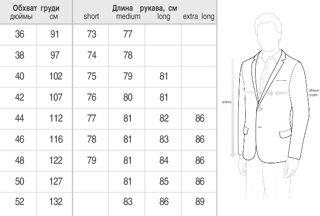Таблицы размеров мужской одежды и обуви MARKS & SPENCER